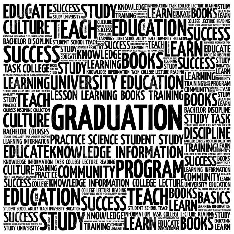 Graduation Word Cloud