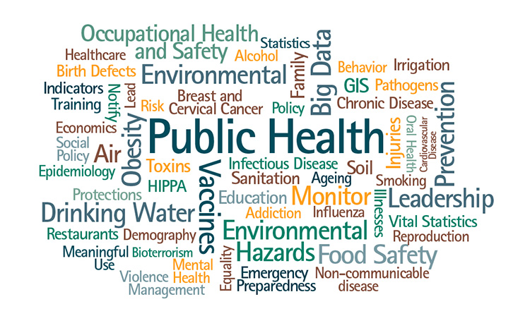 Word cloud on public health 