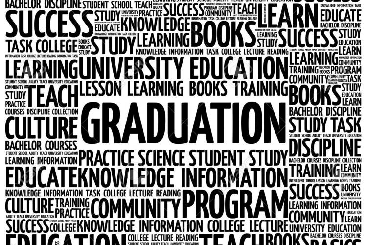 Graduation Word Cloud