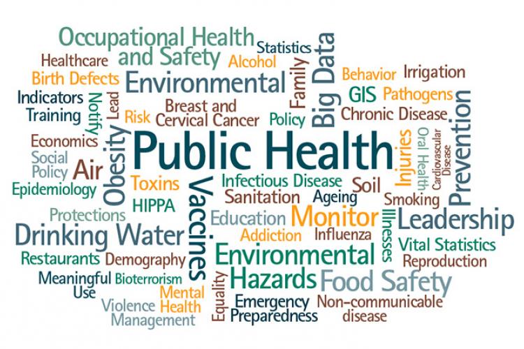 Word cloud on public health 